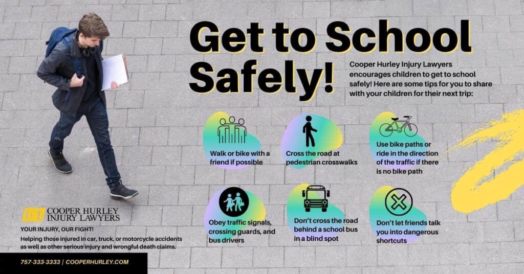 Infographic for Get to School Safely